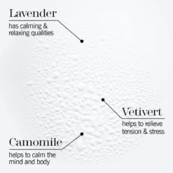 This Works Shop 14 This Works Shop -This Works Shop Ingredients 0f50bae5 c20b 4a25 9978 0e5638565d77